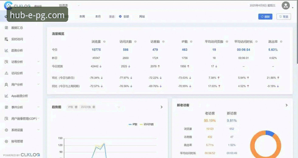 PGCOM登录问题排查与解决完整指南