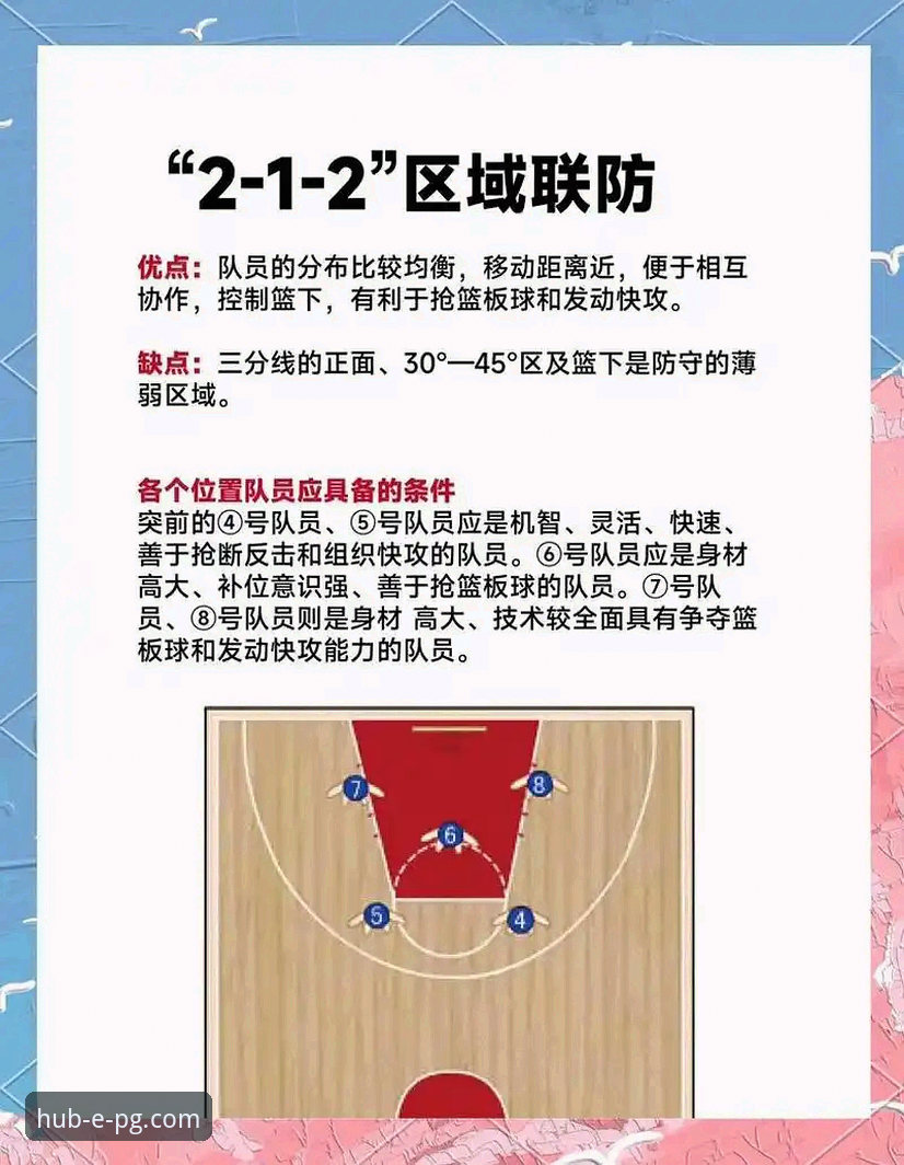 团队篮球vs个人英雄主义：上海12连胜背后的战术体系深度解析