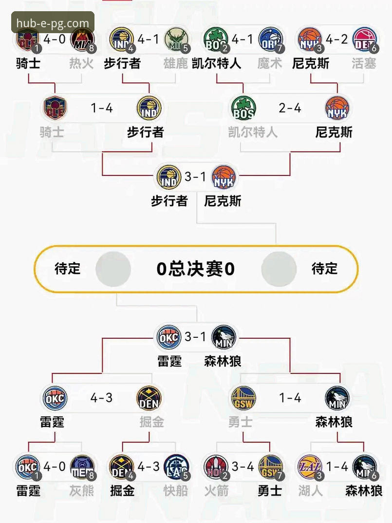 洛杉矶湖人队进攻火力深度解析：从一场高得分比赛看现代篮球趋势